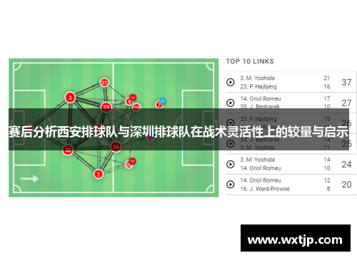赛后分析西安排球队与深圳排球队在战术灵活性上的较量与启示