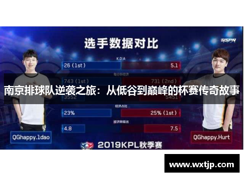 南京排球队逆袭之旅：从低谷到巅峰的杯赛传奇故事